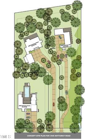 3946 Nottaway Road, Durham, NC 27707