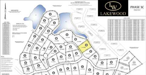 Lakewood subdivision lot: 109, Corbin, KY 40701