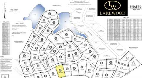 Lakewood Subdivision lot: 73, Corbin, KY 40701