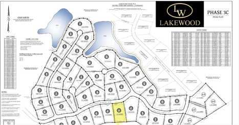 Lakewood subdivision lot: 71, Corbin, KY 40701