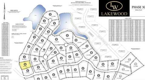 Lakewood Subdivision lot: 79, Corbin, KY 40701