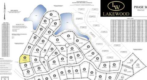 Lakewood Subdivision lot: 80, Corbin, KY 40701