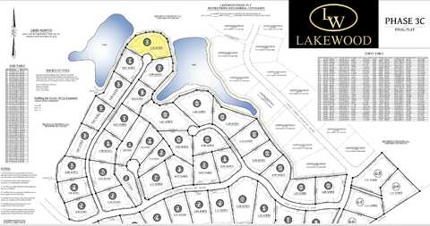 Lakewood Subdivision lot: 85, Corbin, KY 40701