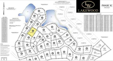 Lakewood Subdivision lot: 88, Corbin, KY 40701
