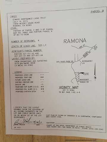 0 Mussey Grade Road, Ramona, CA 92065