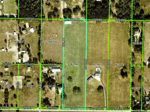 17401 SQUIRREL PRAIRIE ROAD, BROOKSVILLE, FL 34604