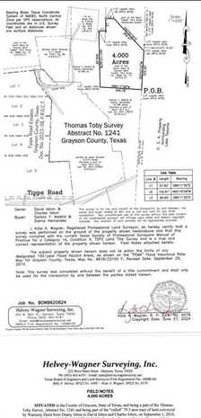 Tbd Tipps -0 Road, Whitesboro, TX 76273