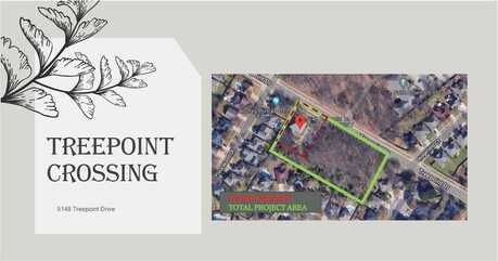 5148 Treepoint Drive, Arlington, TX 76017