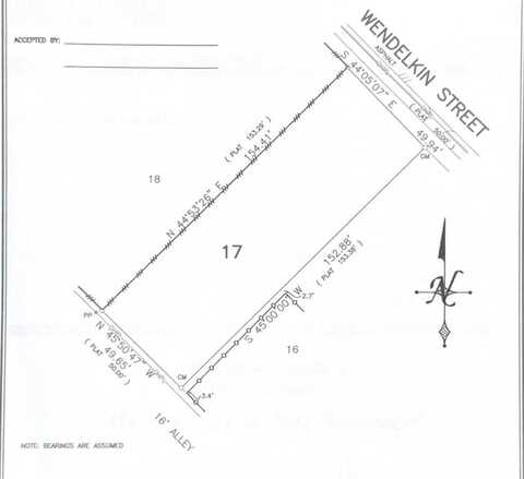 3613 Wendelkin Street, Dallas, TX 75215