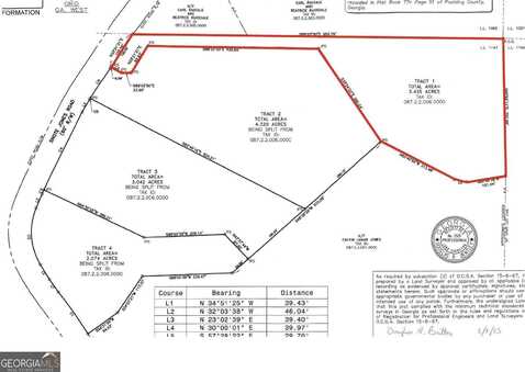 Lot 1 Snote Jones, Dallas, GA 30132