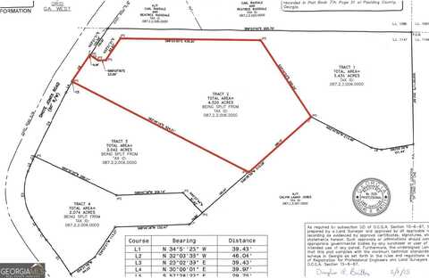 Lot 2 Snote Jones, Dallas, GA 30132