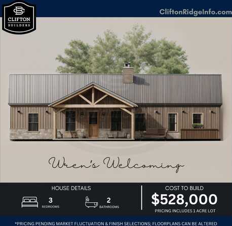 19600 CREEK RIDGE, Canyon, TX 79015