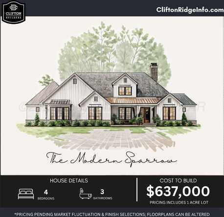 20001 CREEK RIDGE, Canyon, TX 79015