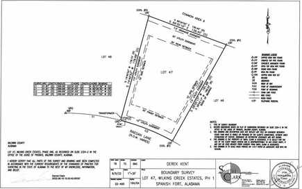 0 Raegan Lane, Daphne, AL 36527