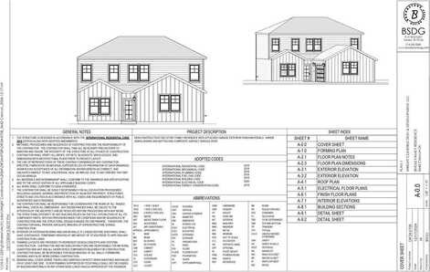 5642 Cancun Drive, North Richland Hills, TX 76180