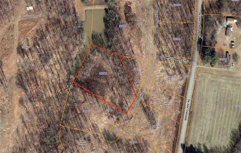 7919 Duck Pond Court, Browns Summit, NC 27214
