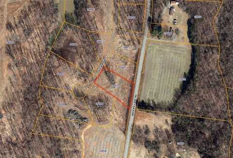 7912 Duck Pond Court, Browns Summit, NC 27214