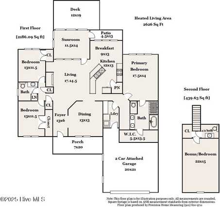 3449 Members Club Boulevard, Southport, NC 28461