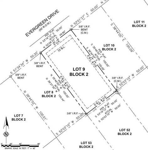 3601 Evergreen Drive, Granbury, TX 76048