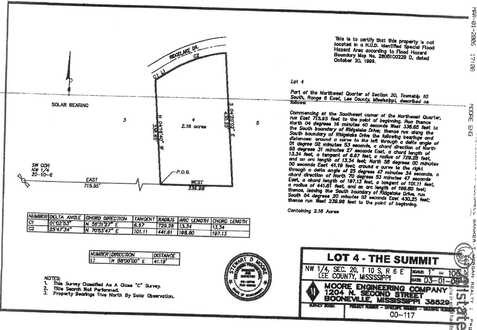 Lot 4 The Summit, Ridgelake Dr., Tupelo, MS 38801