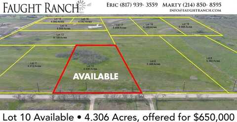 Lot 10 Faught Road Road, Northlake, TX 76226