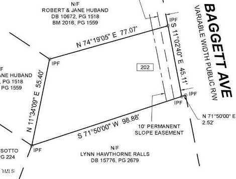 202 Baggett Avenue, Raleigh, NC 27604