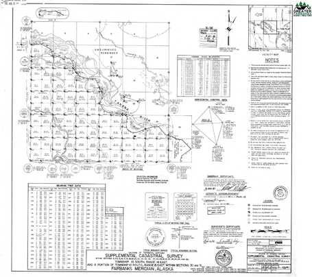 nhn NHN REMOTE, Delta, AK 99737