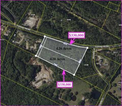 3047 Fickling Hill Rd, Johns Island, SC 29455