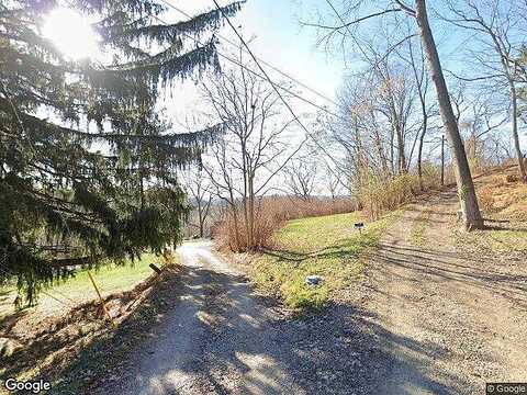 Olivia Drive, Plum, PA 15068