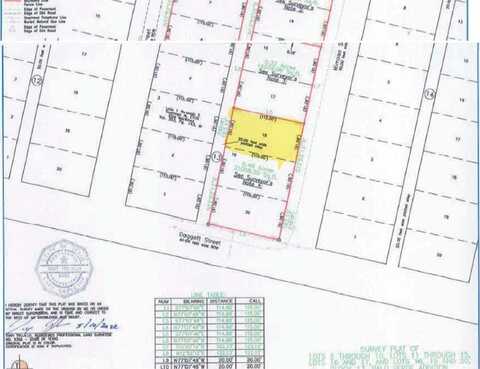 TBD S Willow, Pecos, TX 79772