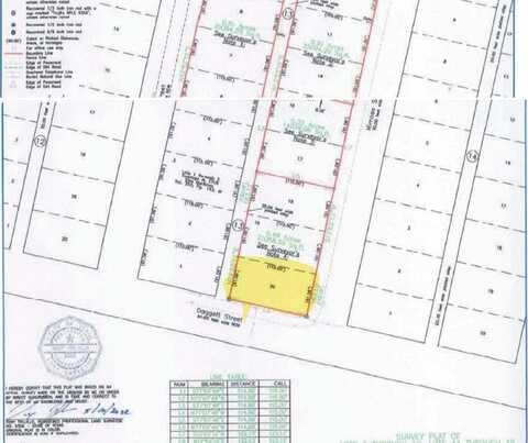 TBD S Willow, Pecos, TX 79772