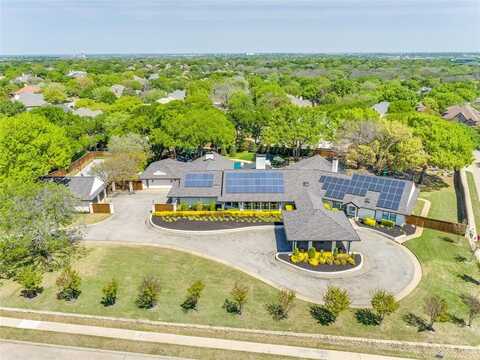 2410 Highgate Drive, McKinney, TX 75069