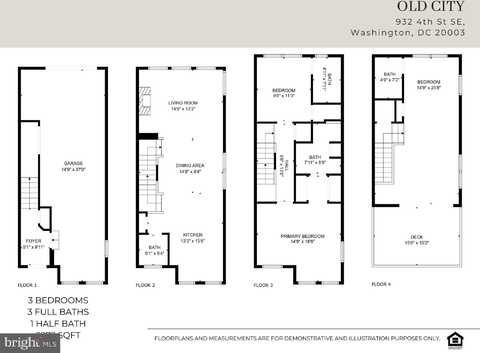 932 4TH STREET SE, WASHINGTON, DC 20003