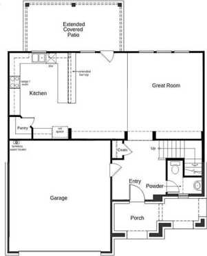 Kingsbridge, PRINCETON, TX 75407