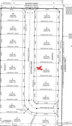 930 Cottage Lane, Blackfoot, ID 83221