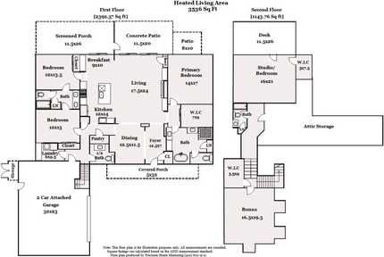 3740 Selwyn Circle, Southport, NC 28461