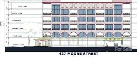 127 Moore Street, Rock Hill, SC 29730