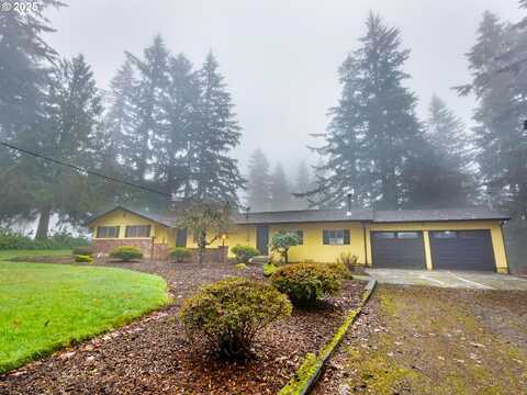 Lower Highland, BEAVERCREEK, OR 97004