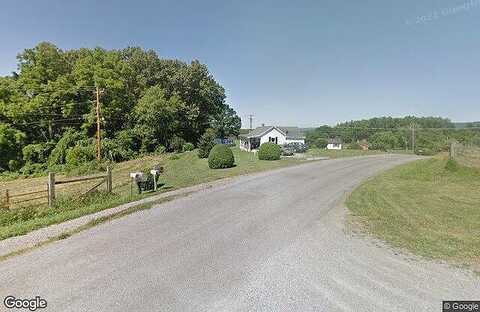 Walnut Spring, BLACKSBURG, VA 24060