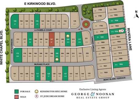 172 Murano Place, Southlake, TX 76092