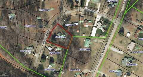 6761 Hickory Hill Drive, Trinity, NC 27370