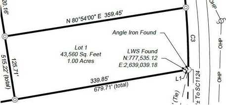 Lot 1 Highway 66, Loris, SC 29569