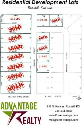 408 Holland St, Russell, KS 67665