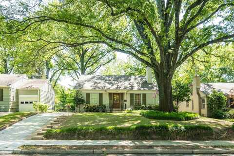 246 PALISADE, Memphis, TN 38111