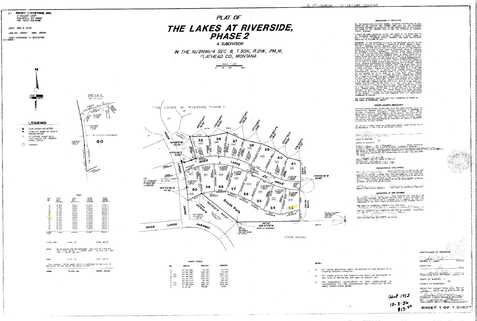 3059 River Lakes Drive, Whitefish, MT 59937