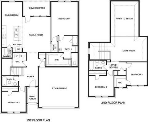 5143 Totem Trail, Denton, TX 76207
