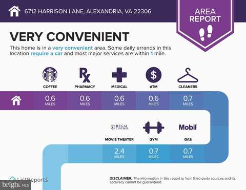 6712 HARRISON LANE, ALEXANDRIA, VA 22306
