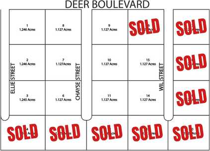 TBD Chayse St., Yankton, SD 57078