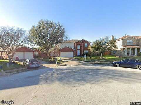 Low Brim, PFLUGERVILLE, TX 78660