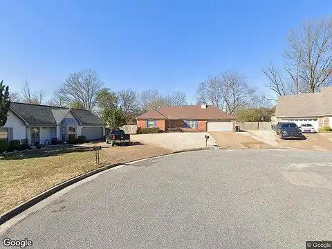 Meadow Bend, MEMPHIS, TN 38141